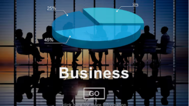 Building Scalable Business Growth Through Strategic Brand Partnerships